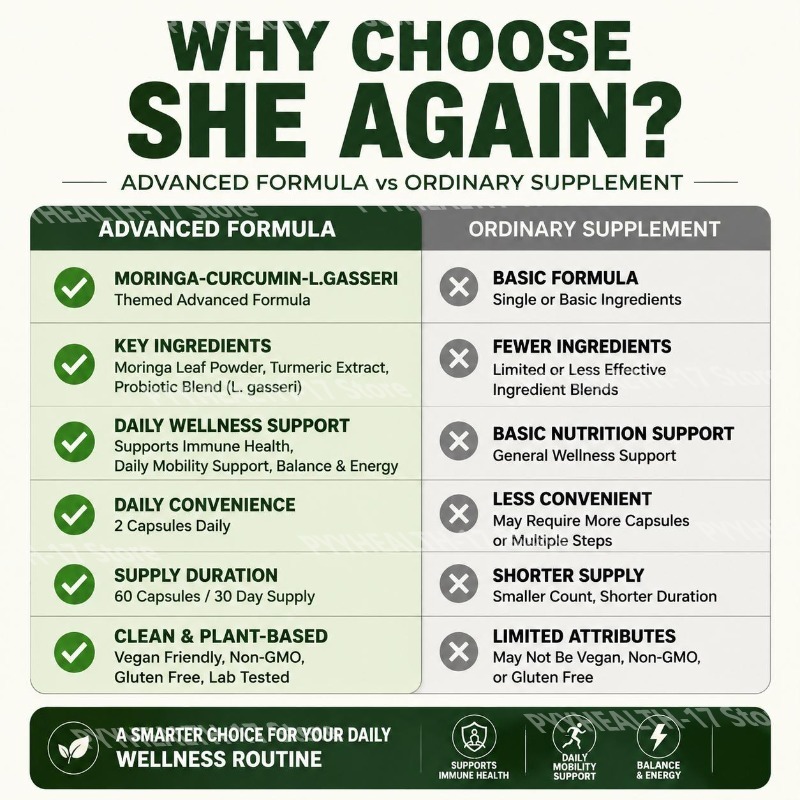 Docteat She Again Cápsulas de  - Moringa Leaf Powder reseña y precio