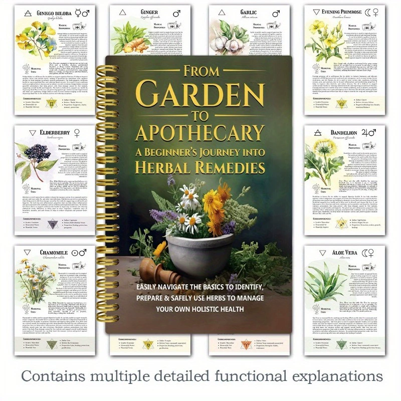 Desde el jardín al boticario,  - Herbal Wellness Remedy reseña y precio